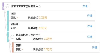 北京培育教育信息咨询中心 专业赋能教育信息咨询新视野