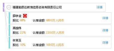 福建脑思达教育信息咨询有限责任公司 专业教育信息咨询服务引领者